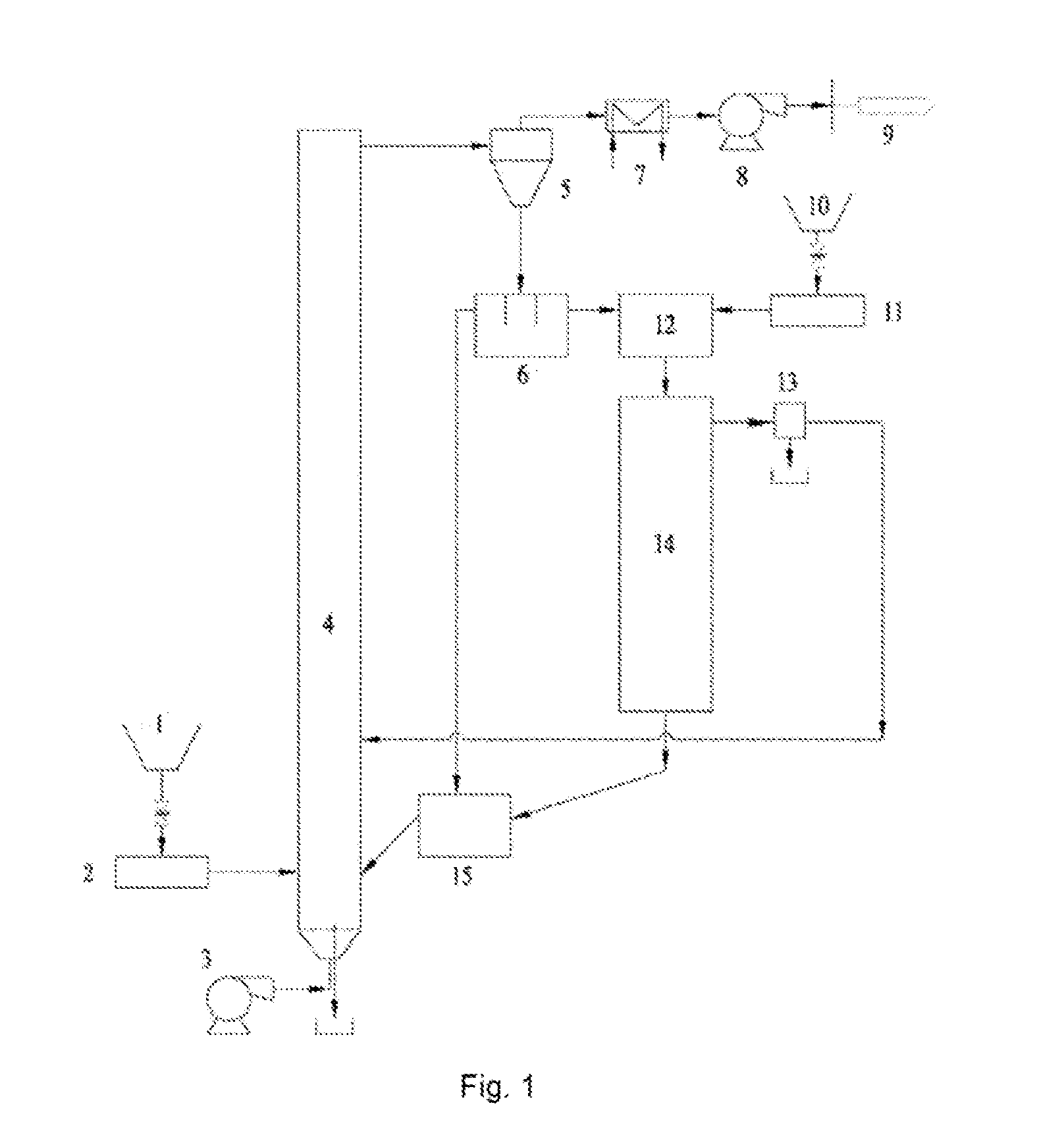 Dual-bed system for preventing boiler heating surface from being contaminated