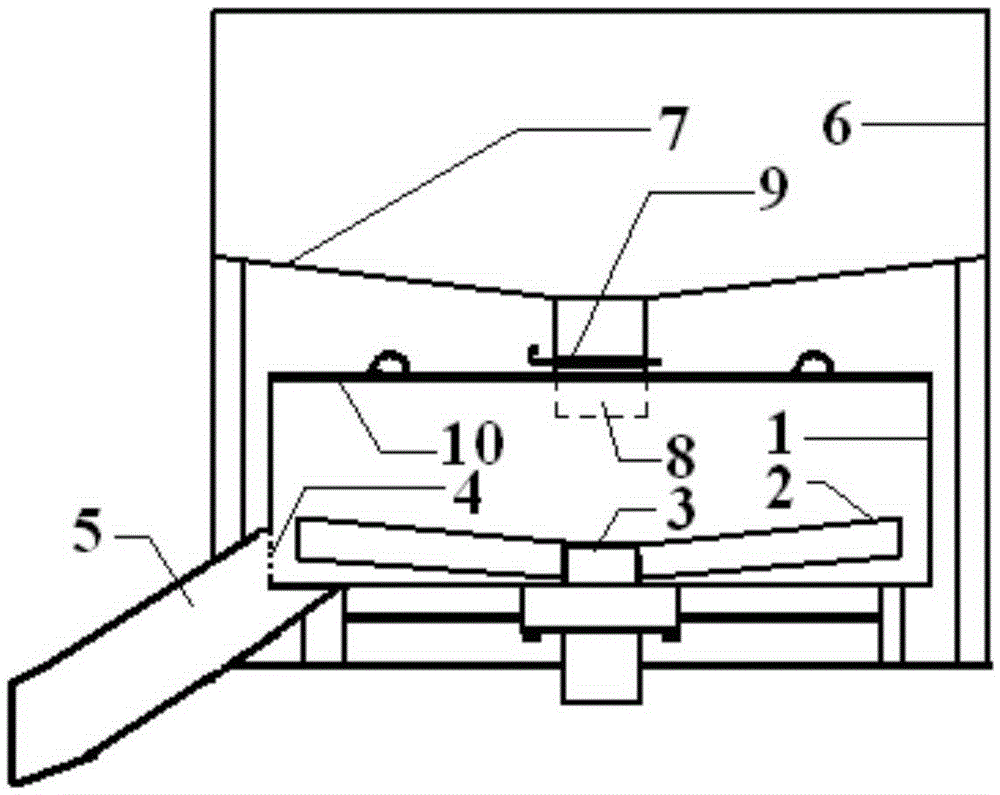 Cornus walteri fruit processing device and processing method