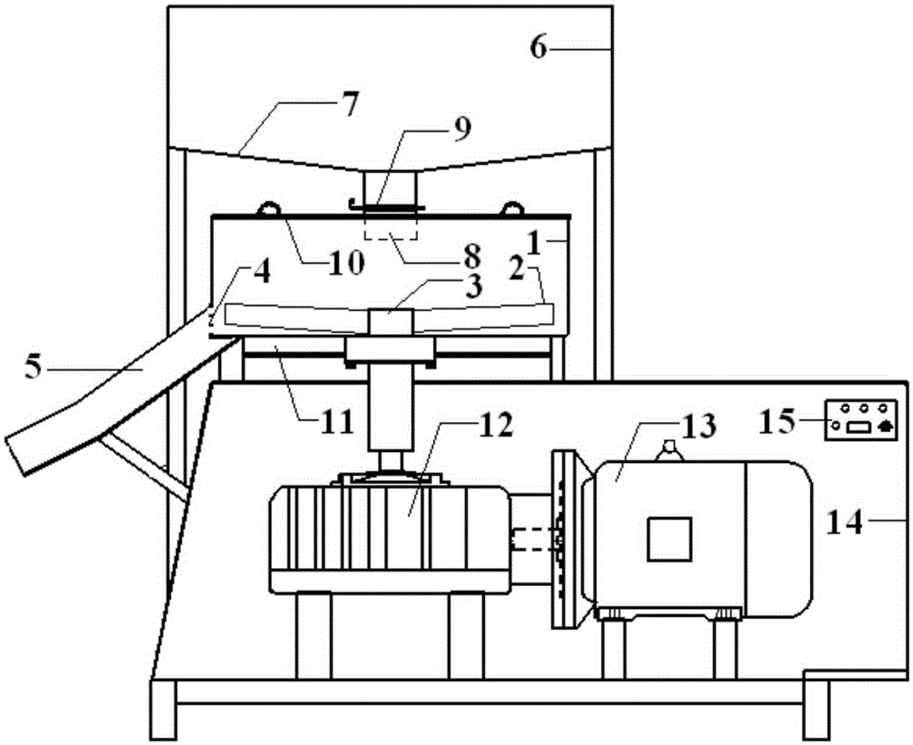 Cornus walteri fruit processing device and processing method