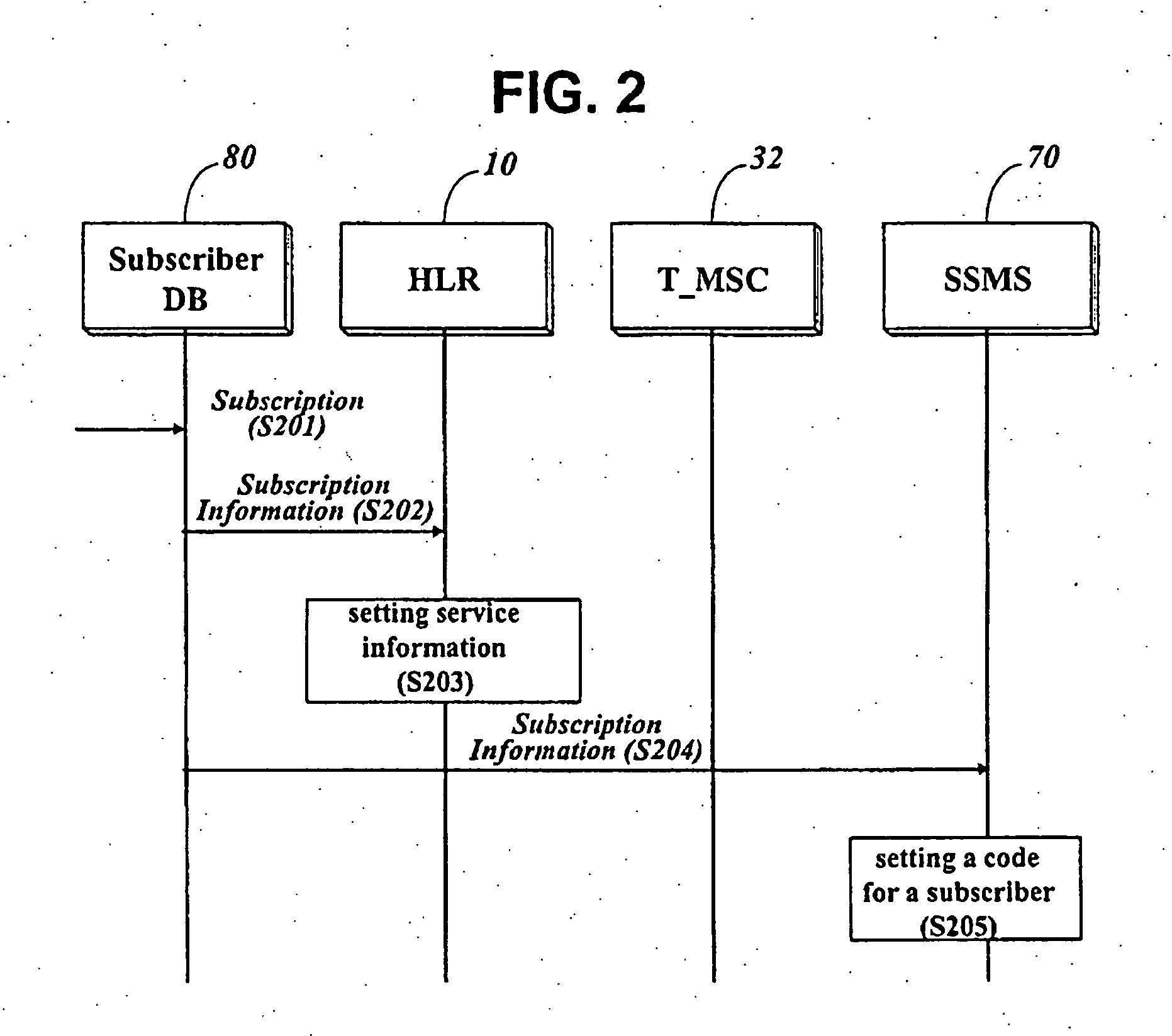 Method for providing a subscriber-based ringback tone sound stored in a mobile exchanger