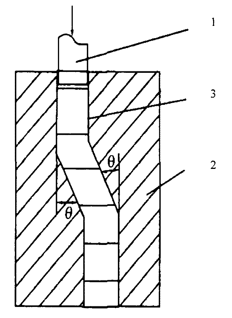 Preparation method of laminated composite materials of different alloys