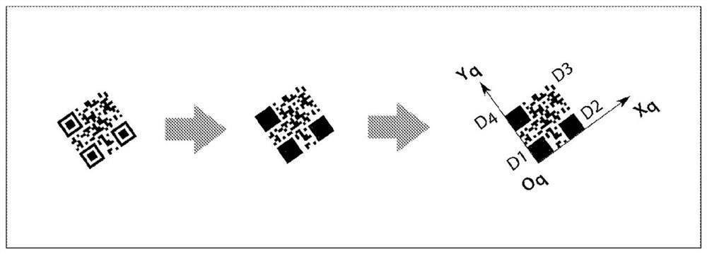 Precise positioning system