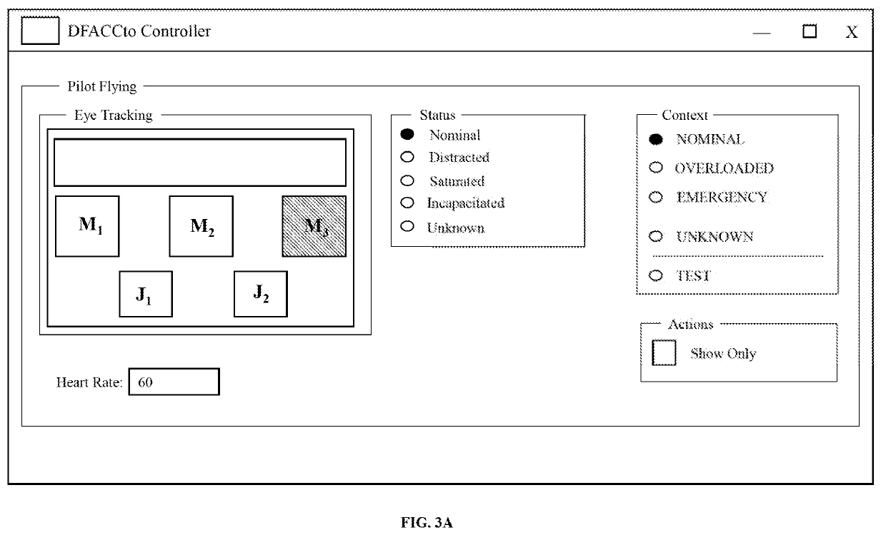 Method and System for Collaborative Task-Based Allocation Between Human and Autonomous Systems