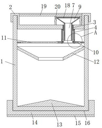 Novel edge tool box