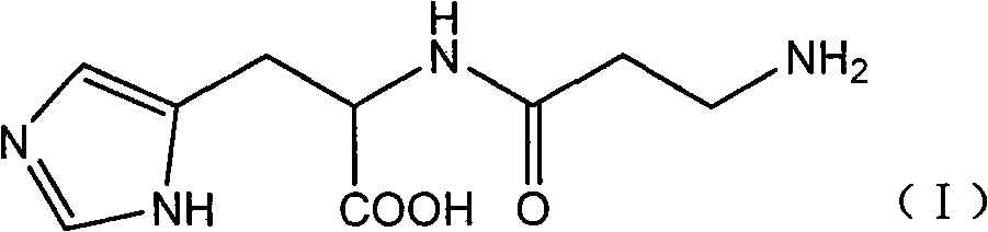 Preparation method of L-carnosine