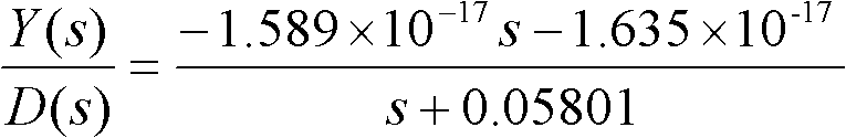 Argon oxygen refining low-carbon ferrochromium process endpoint carbon content and temperature control method