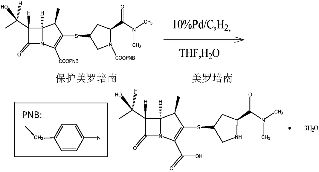 A kind of mesoporous carbon supported palladium catalyst and application thereof