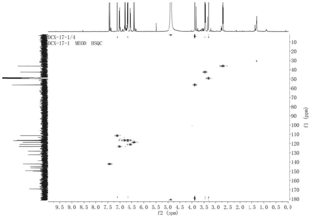 A kind of technology and application of extracting compound from Dendrobium nobile