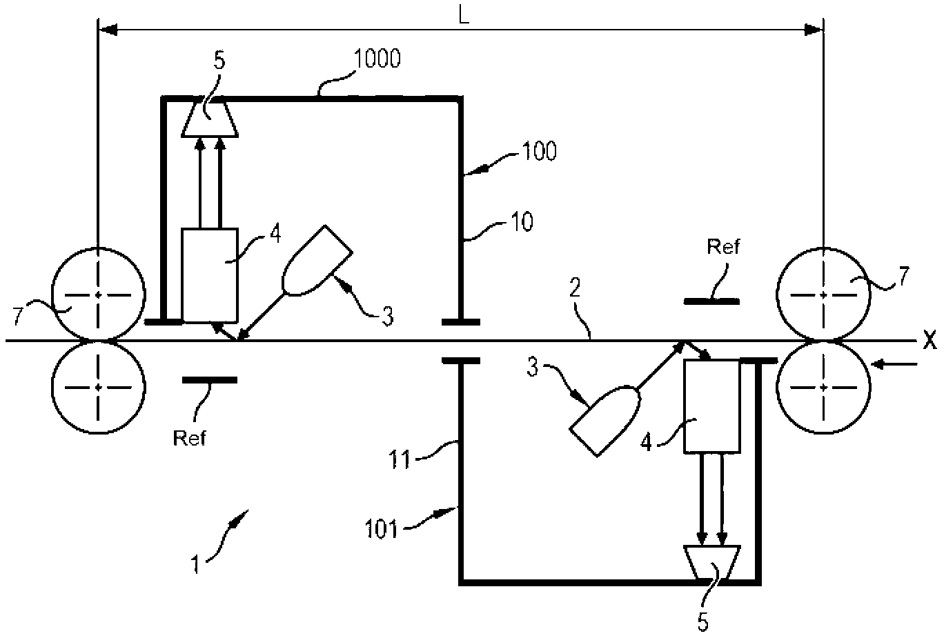 Double-sided document scanner, and associated control method