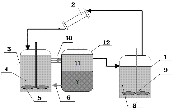 Biological oil phase-division upgrading method and device