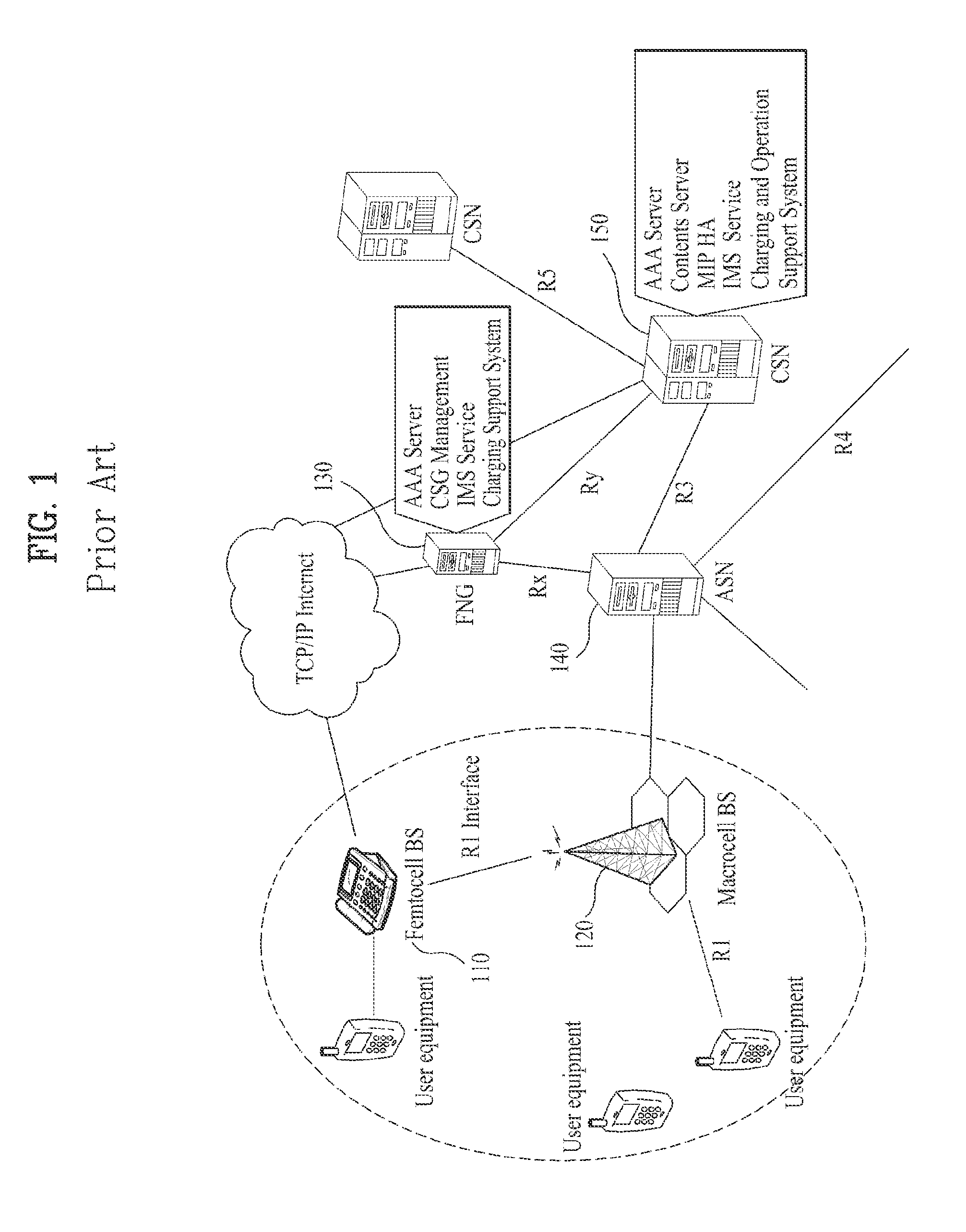 Apparatus for transmitting a signal using scheduling information in a mobile communication system and method for same
