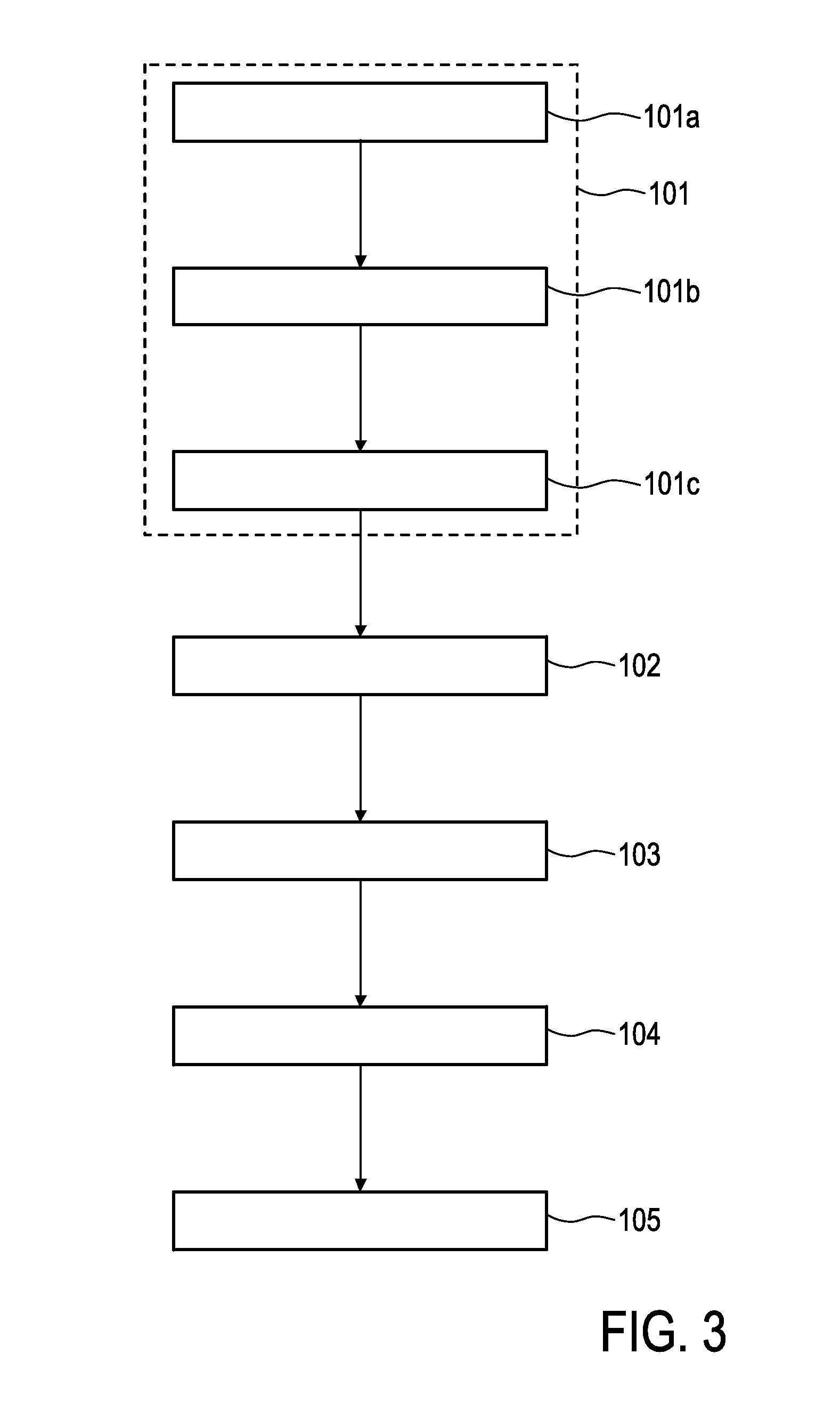 Patient interface identification system