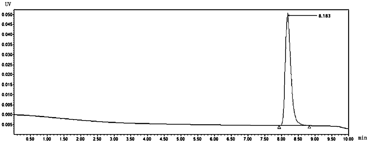 Method for measuring oxygen penetration of hollow capsule