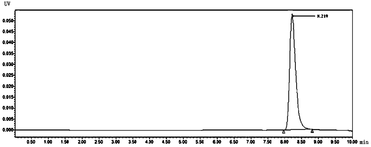 Method for measuring oxygen penetration of hollow capsule