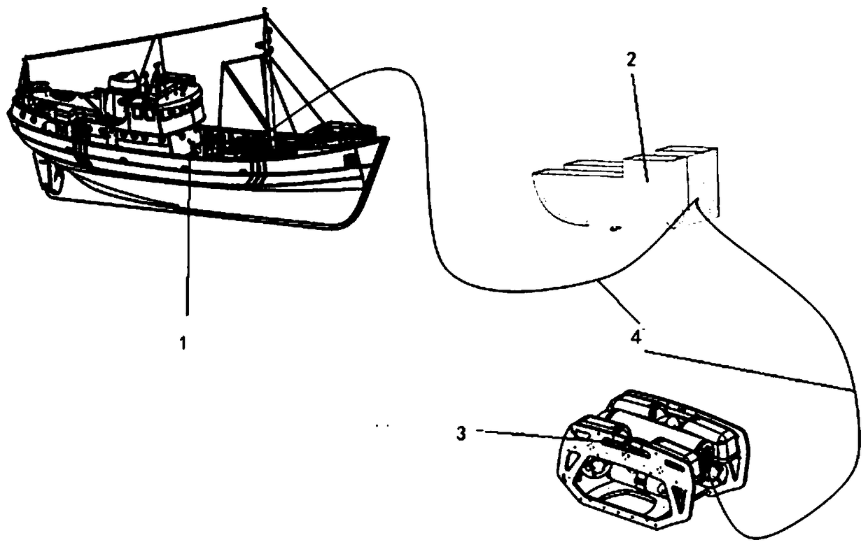 Localization and control system of underwater vehicle based on surface relay equipment