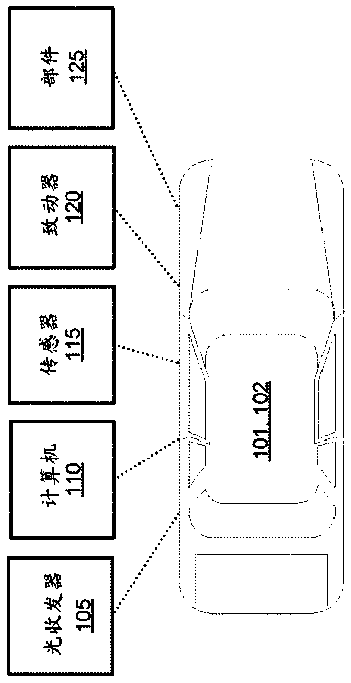 Light-based lane-change control