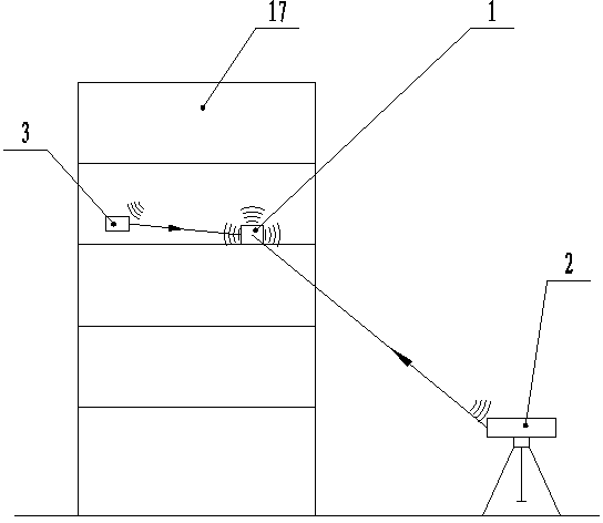 Firefighter positioning searching system and method