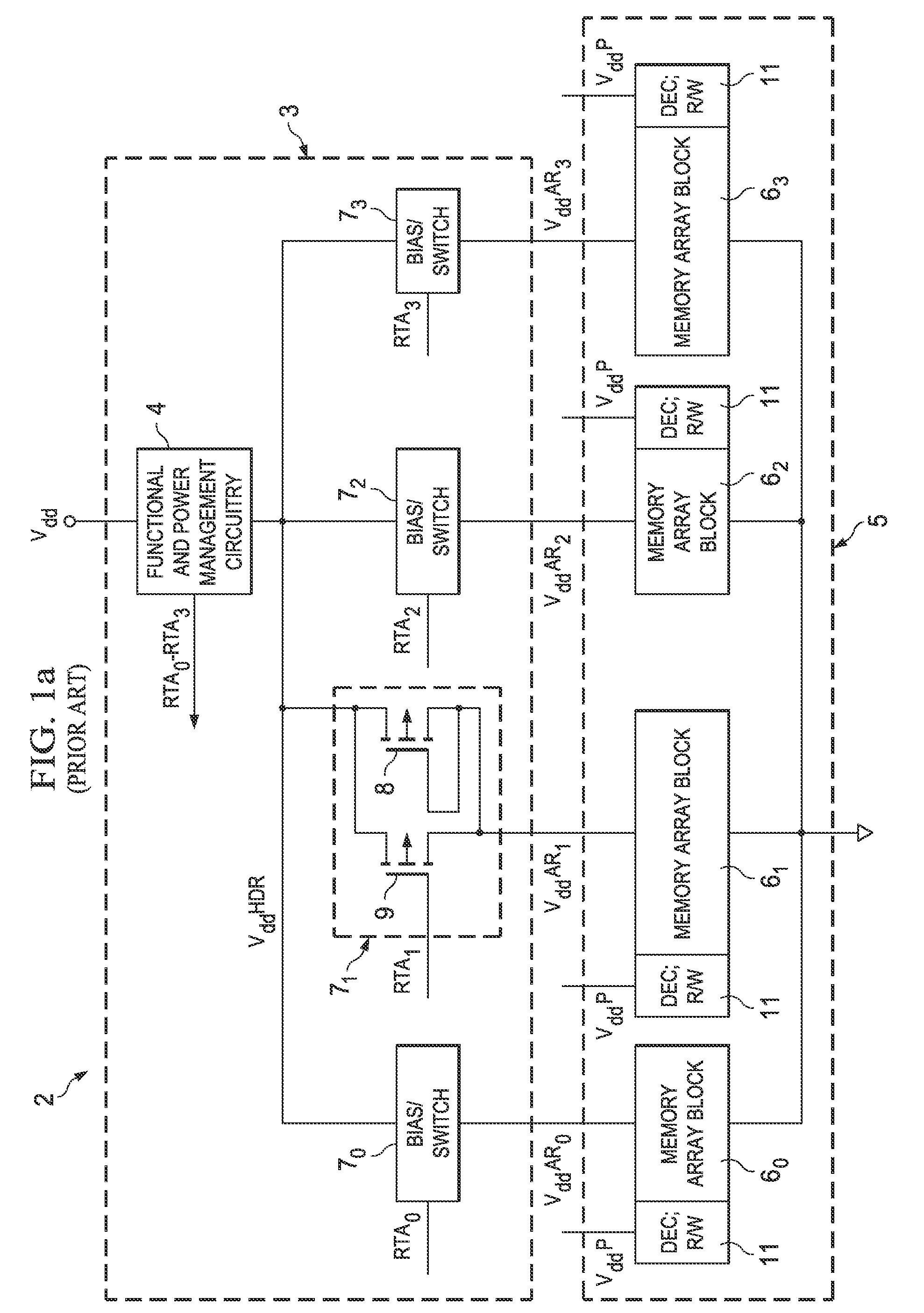 Retain-till-accessed power saving mode in high-performance static memories