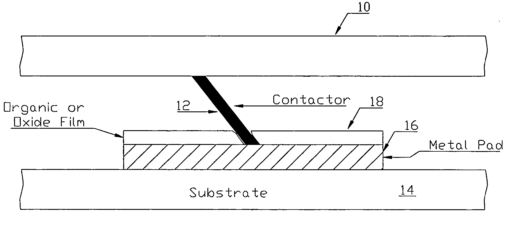 Connector for making electrical contact at semiconductor scales