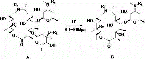 Preparation method of gamithromycin or 13-descladinosylation compound serving as precursor of gamithromycin