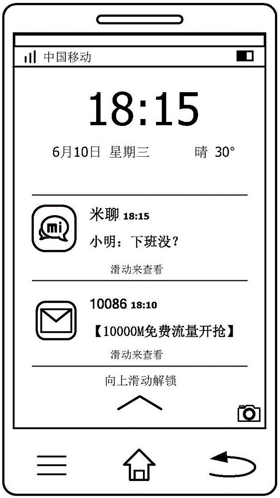 Notification message processing method and device