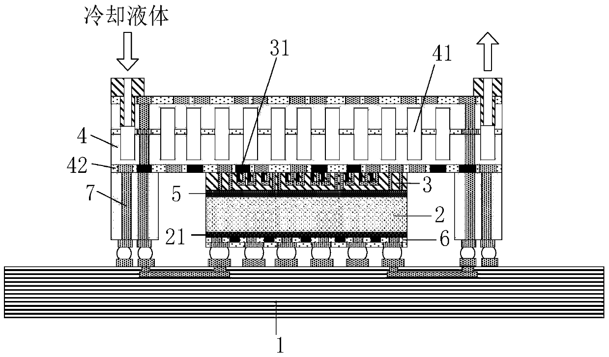 Chip heat dissipation packaging structure