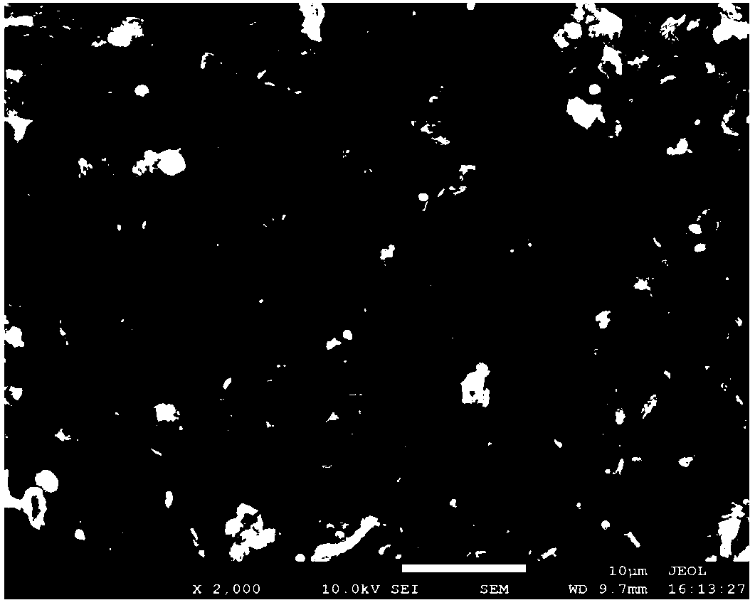 Preparation method for graphite surface SiC coating used for molten salt reactor