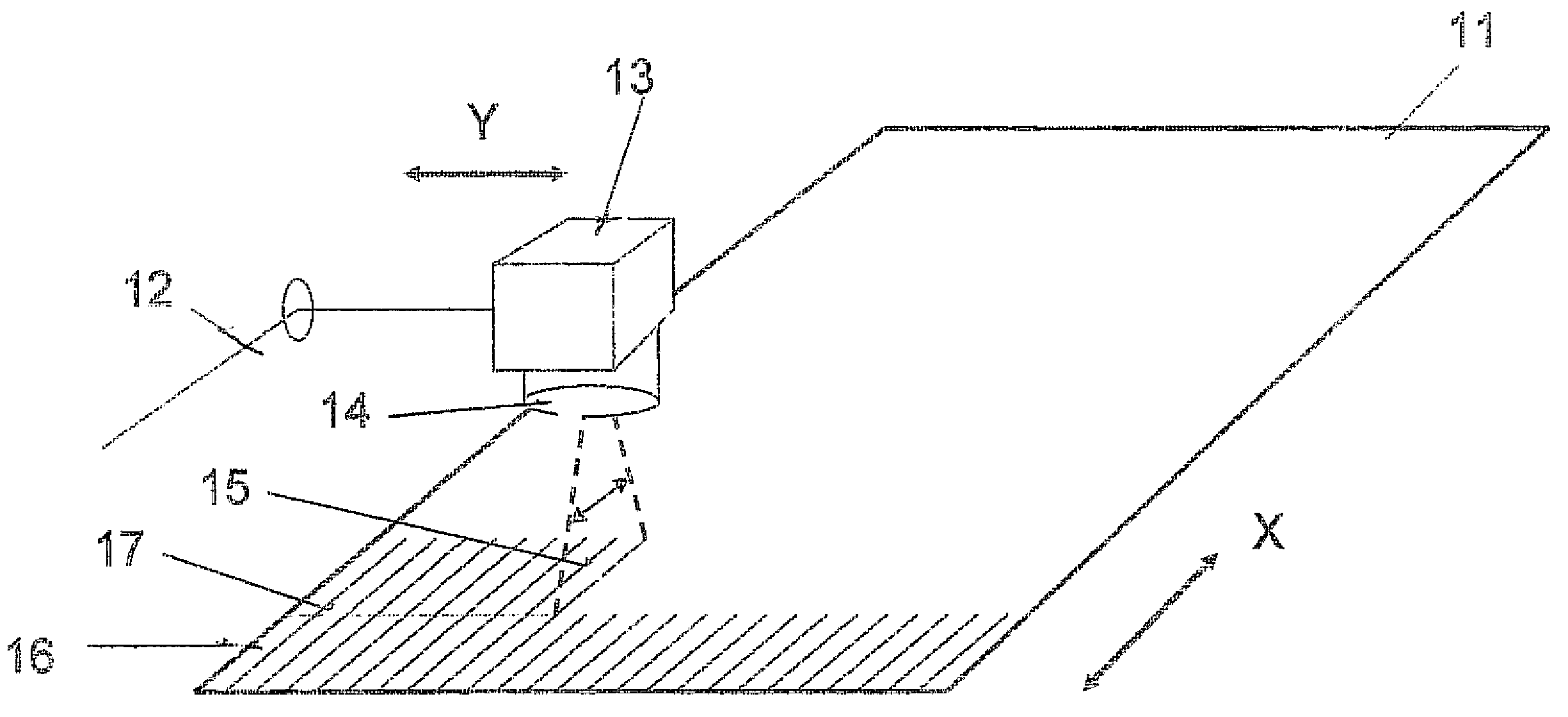 Process for laser scribing