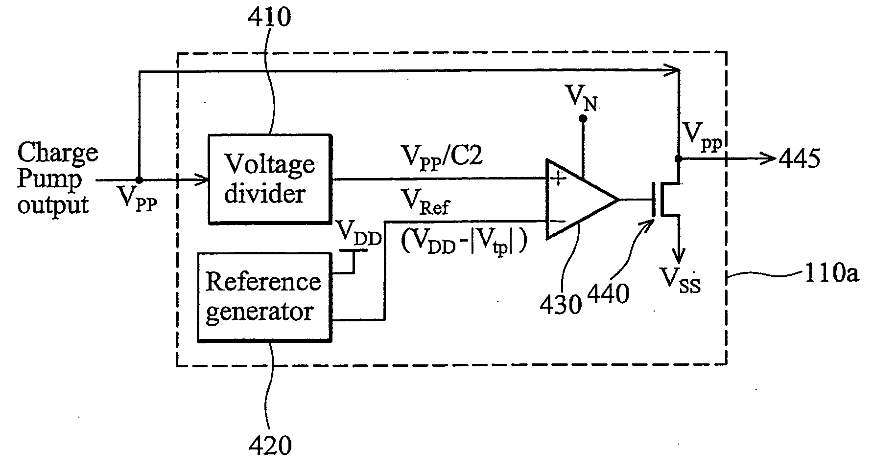 Back-bias voltage regulator having temperature and process variation compensation and related method of regulating a back-bias voltage