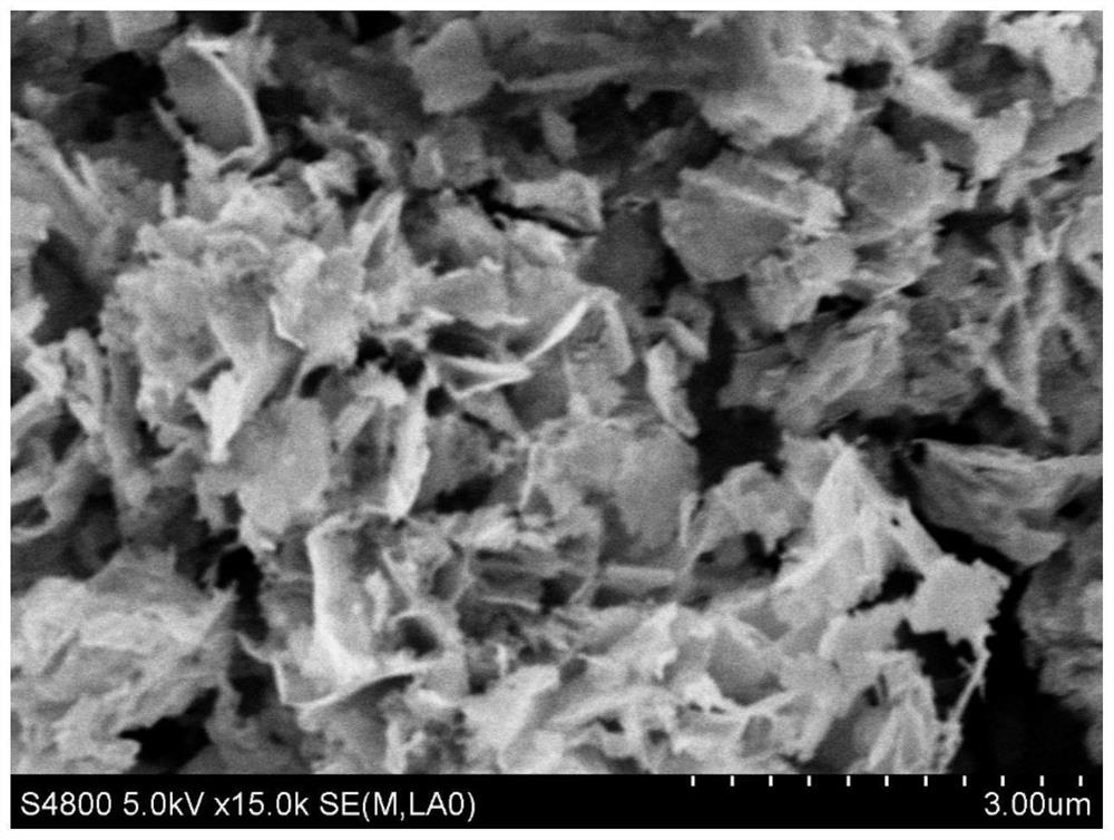 Preparation method and application of cobalt nickel phosphorus sulfide heterostructure nanosheet