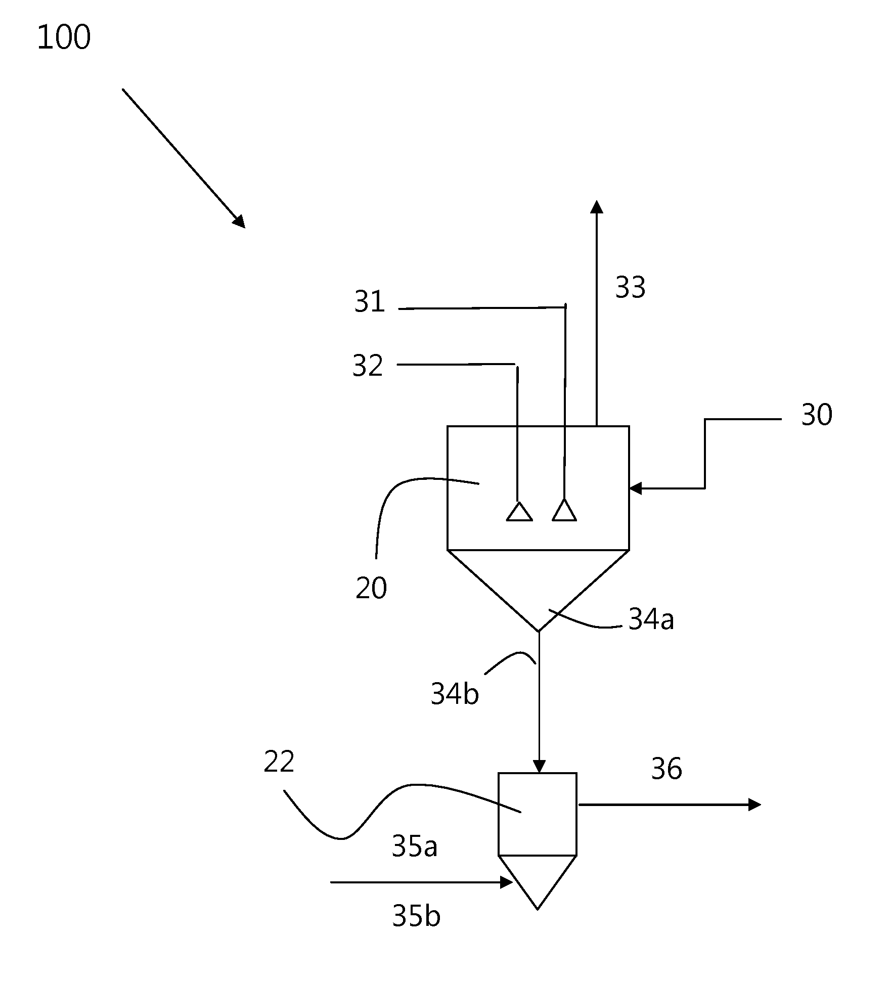 Chemical process to produce hydrogen chloride and chloride-free compound potassium sulfate fertilizers or other metal sulfates