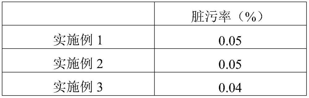 Adhesive stick glue for thin sliced ​​silicon slices and preparation method thereof