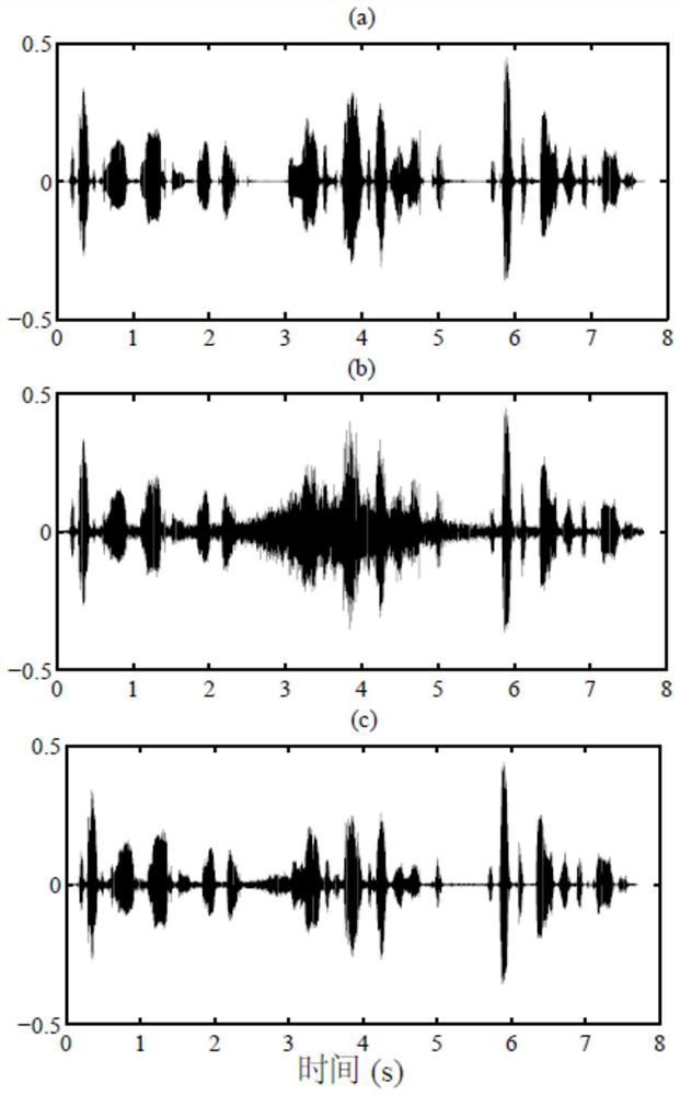 Target speech signal enhancement method, system and storage medium based on continuous noise tracking