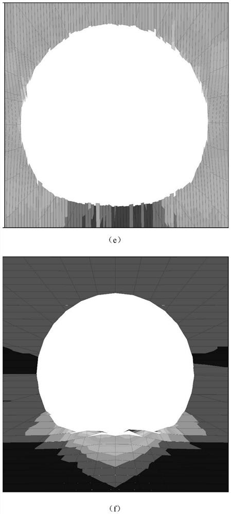 A Directional Support and Reinforcement Method for Layered Surrounding Rock Tunnels in High Ground Stress Environment