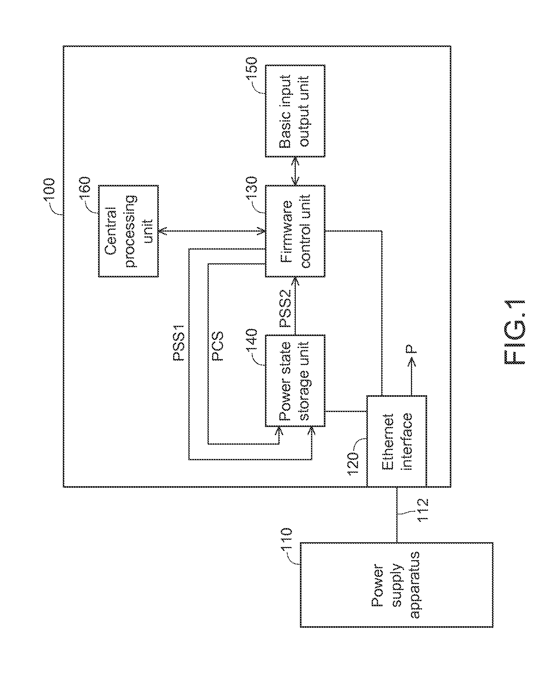 Electronic device and start-up method thereof