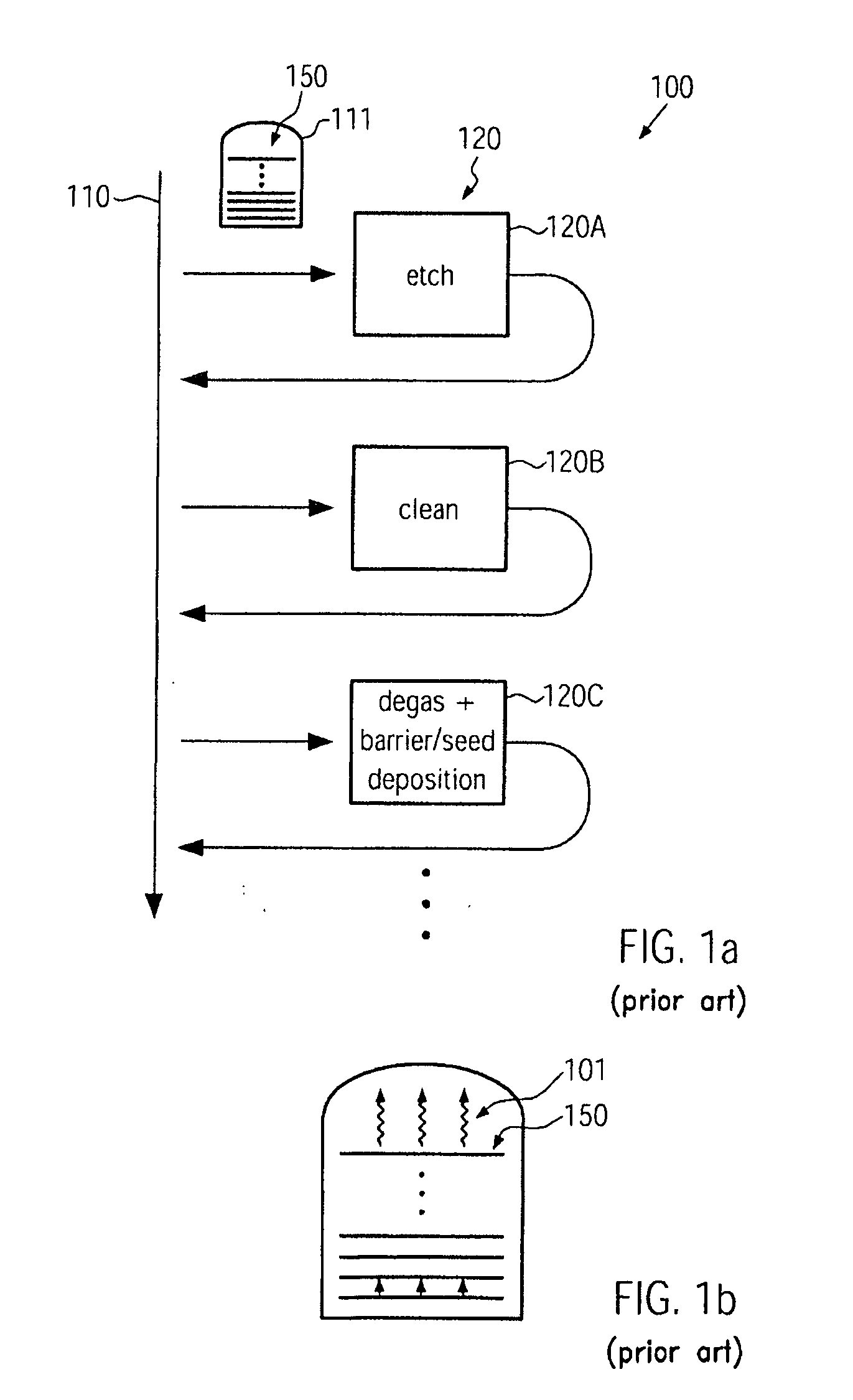 Method for reducing metal irregularities in advanced metallization systems of semiconductor devices