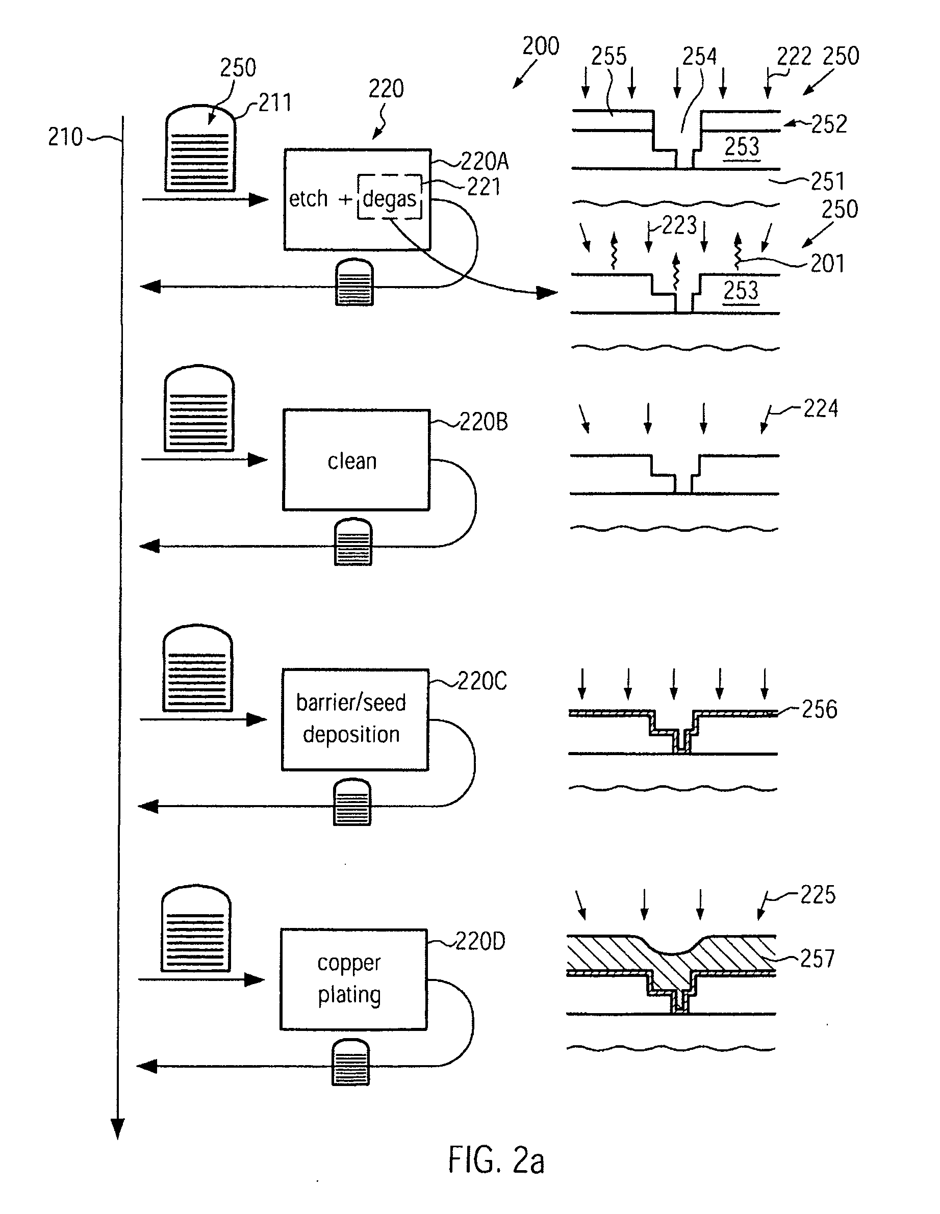 Method for reducing metal irregularities in advanced metallization systems of semiconductor devices