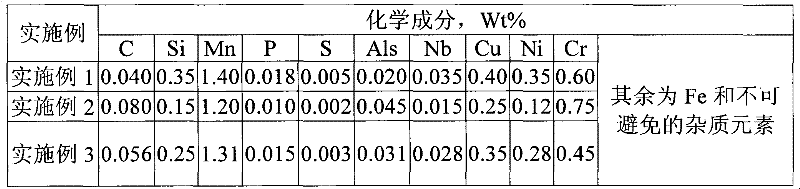 High-yield strength (450MPa), high-strength and weather-resistant steel plate and production method thereof