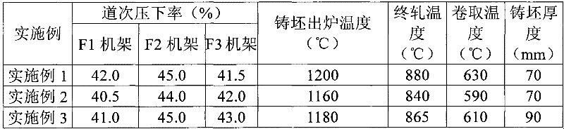 High-yield strength (450MPa), high-strength and weather-resistant steel plate and production method thereof