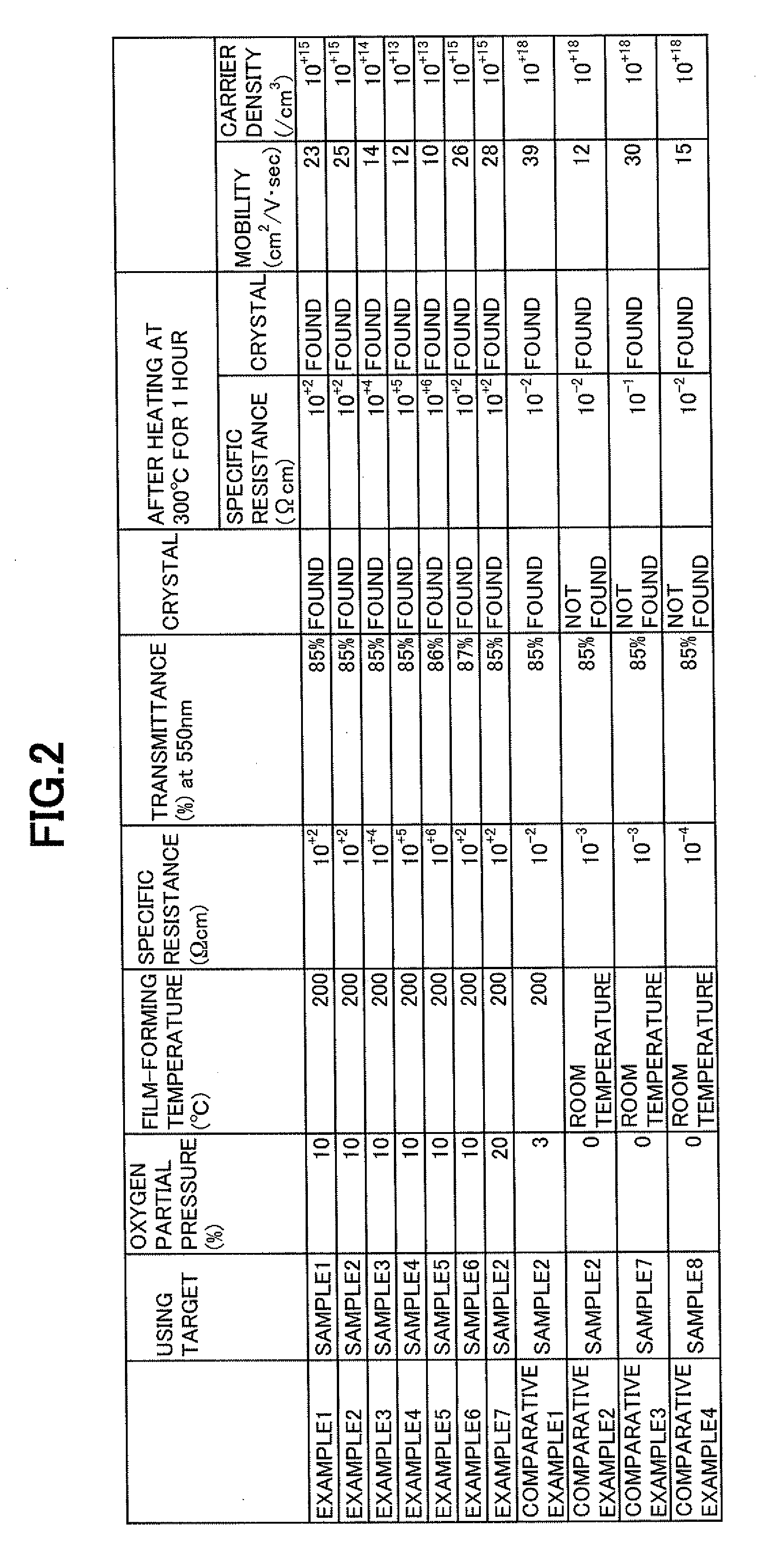 Semiconductor thin film and process for producing the same