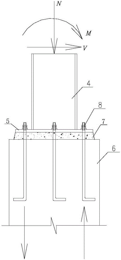 Connection device and connection method for preventing steel structure column foot from being tensioned