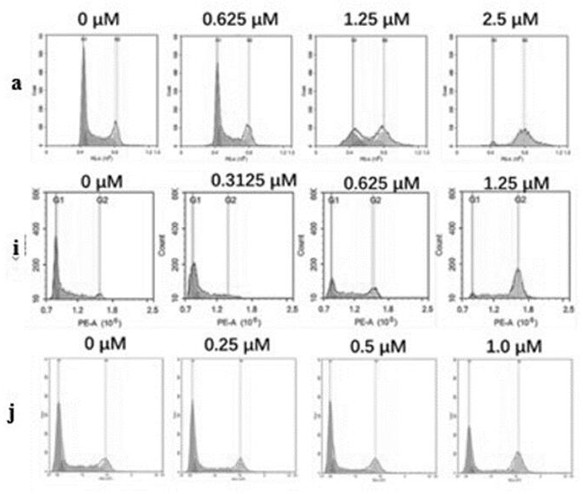 6-(2-Amino-1h-benzo[d]imidazol-6-yl)quinazolin-4(3h)-ones