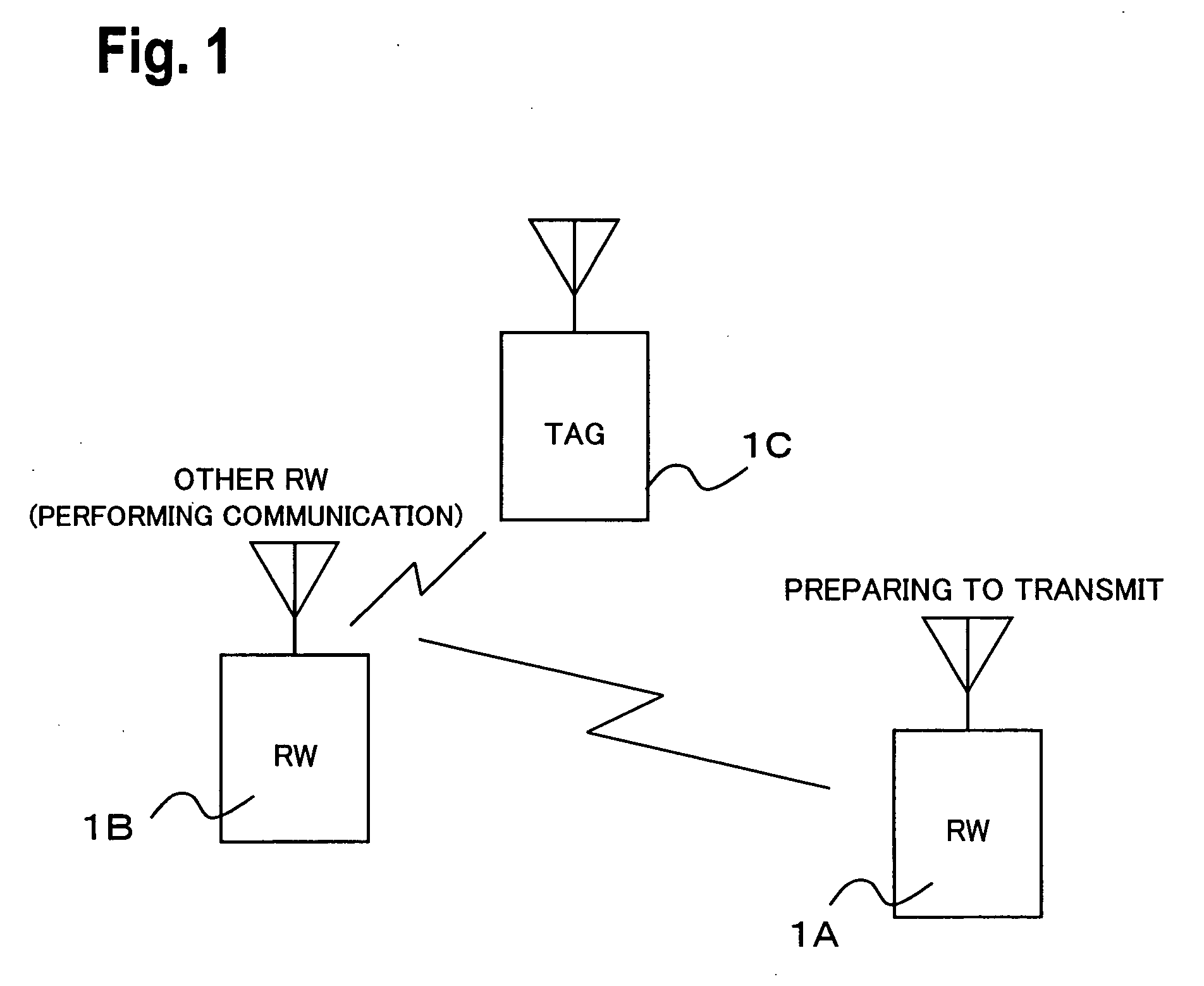 Carrier sensing method and RFID transceiver device using the same