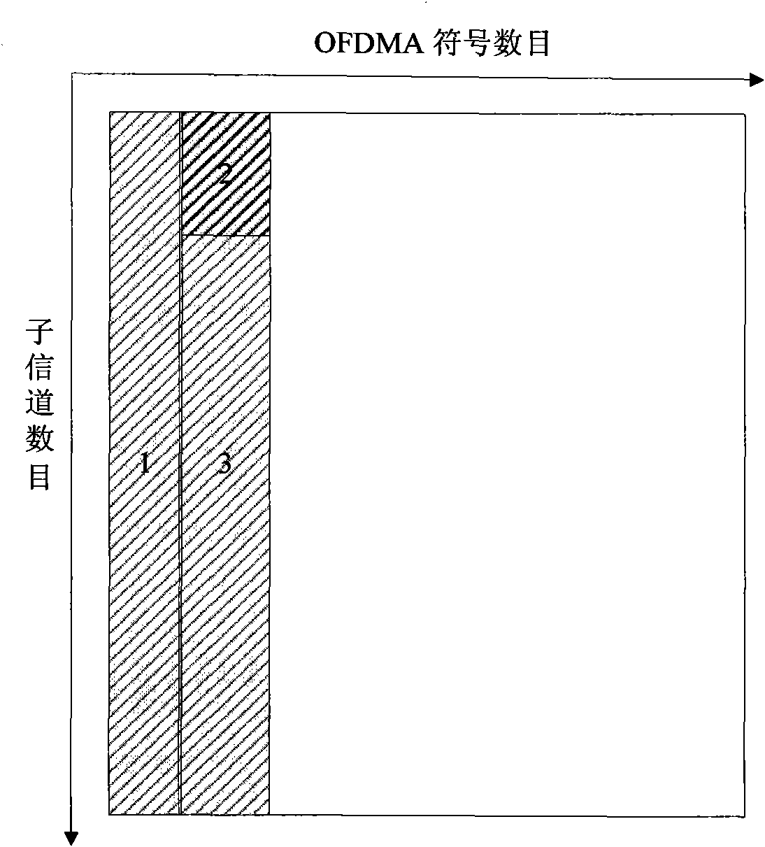 Cell down covering balance method and device