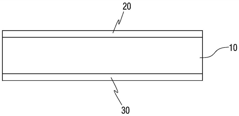 A light release film for oca optical glue