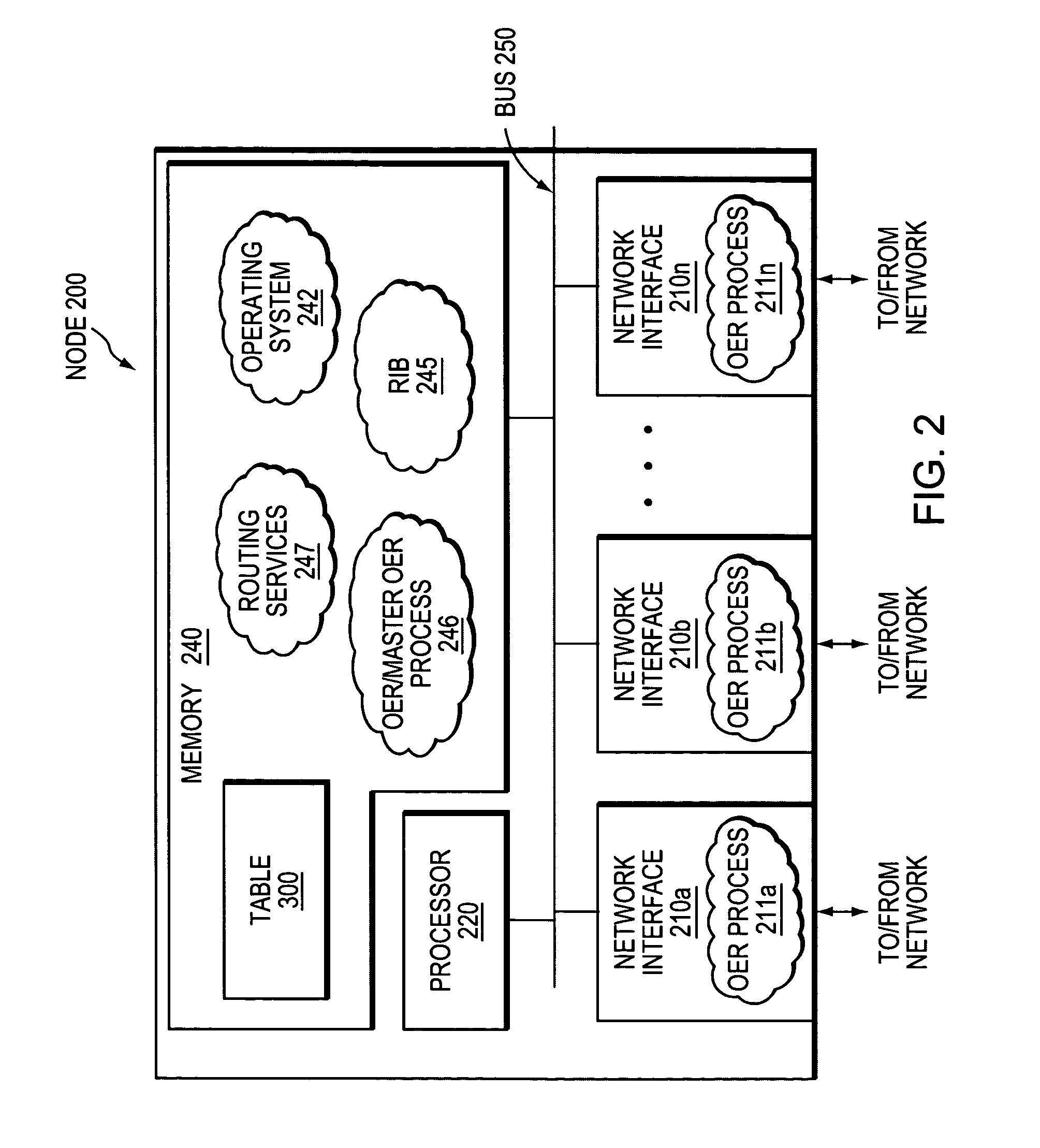 Link grouping for route optimization