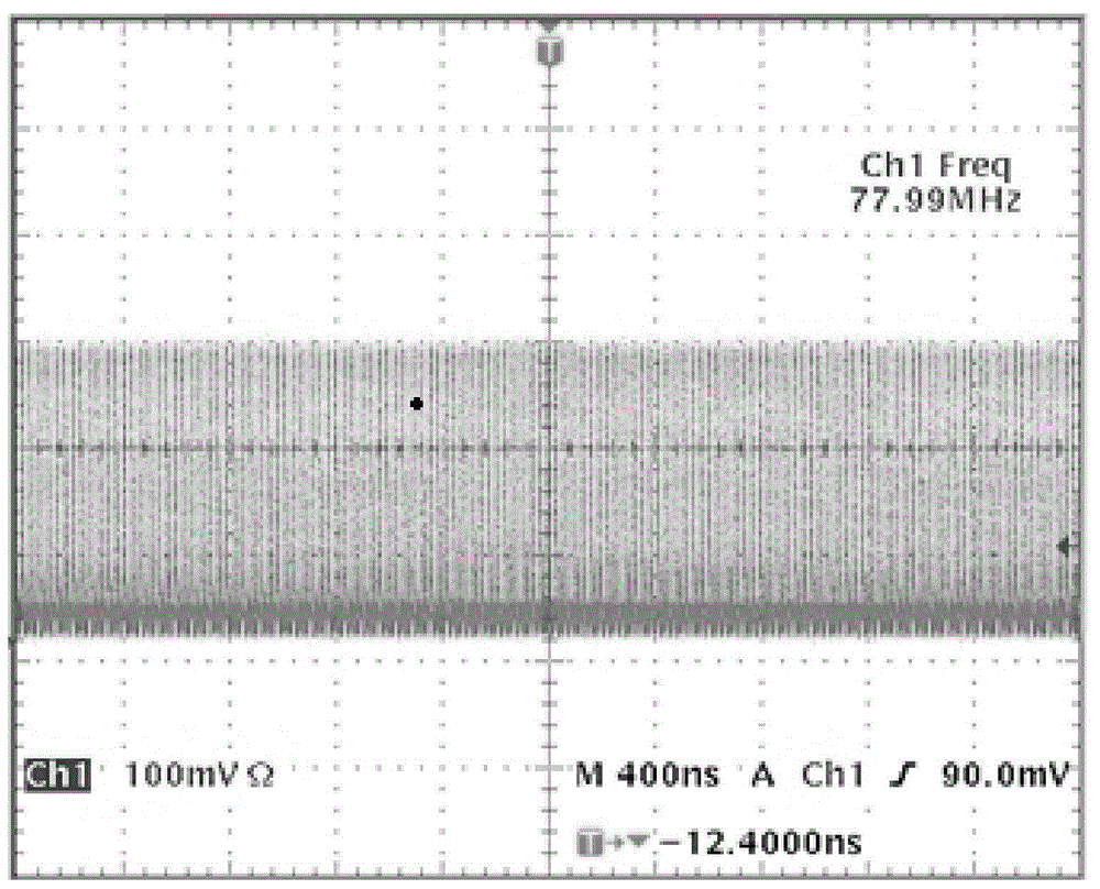 Passive mode-locked picosecond laser