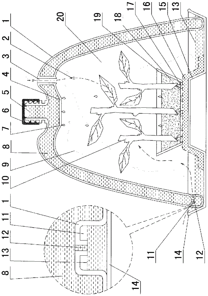 Plant conservation device and use method