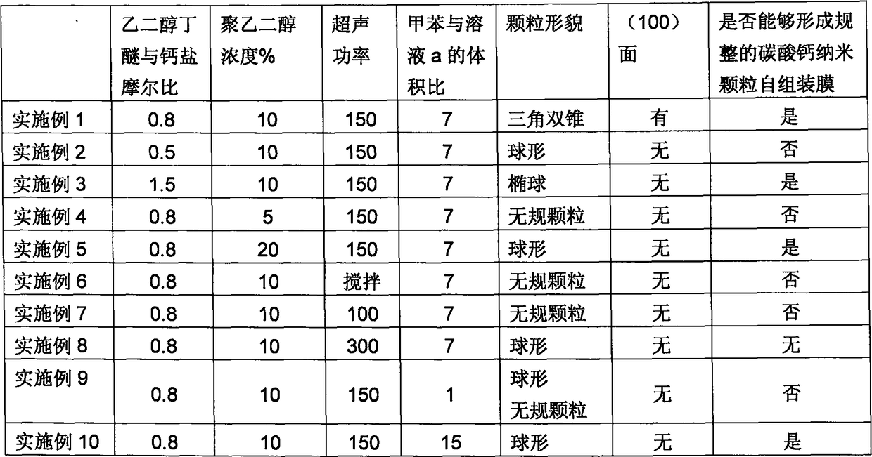 A kind of preparation method of vaterite type calcium carbonate nanoparticle self-assembled film