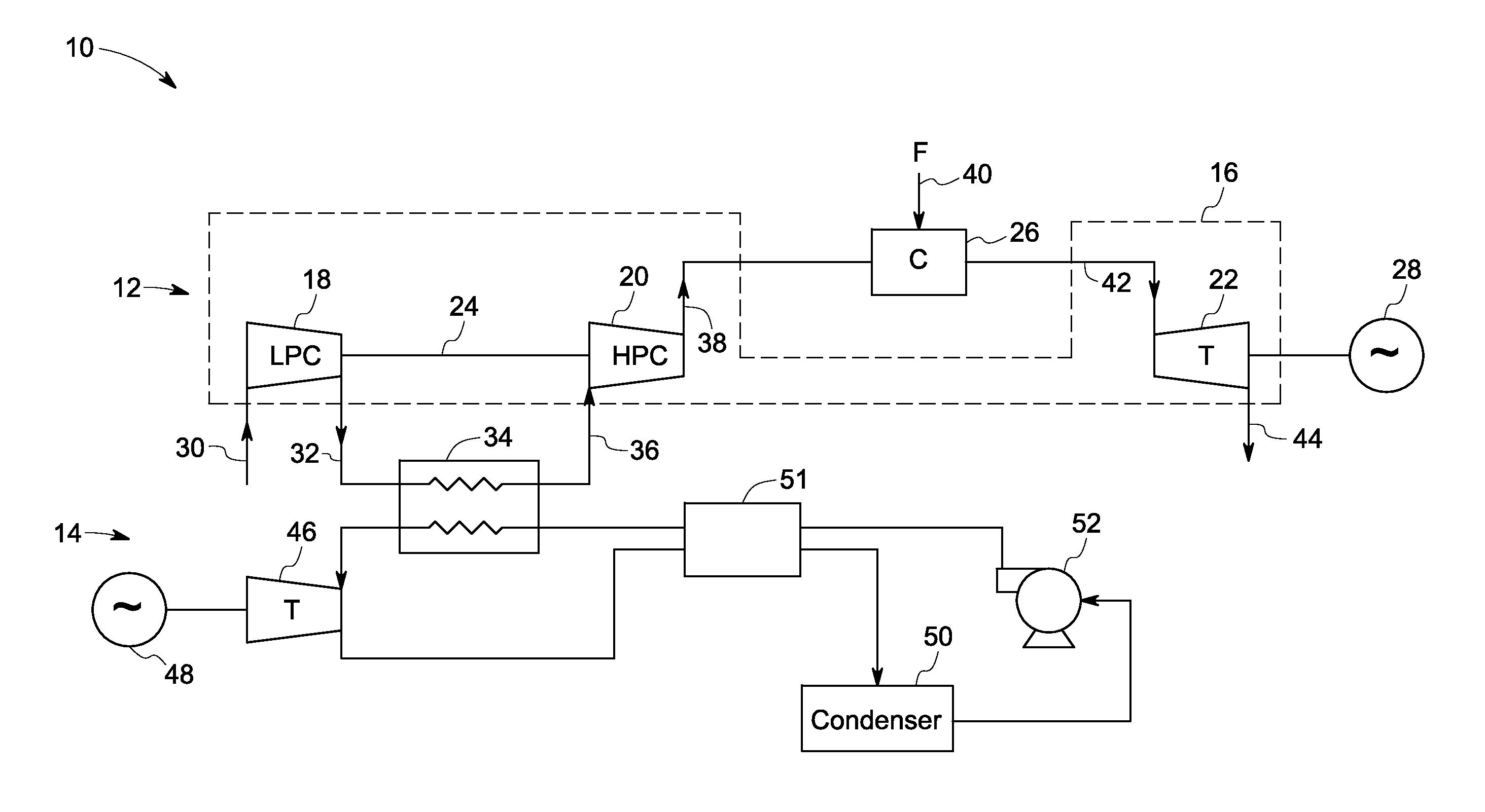 Hybrid power generation system and a method thereof